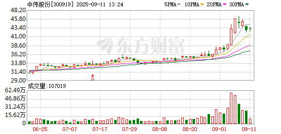 K图 300919_0