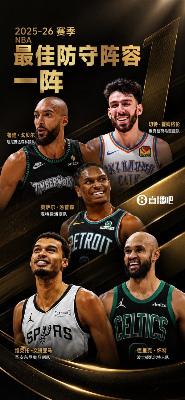 专业杠杆炒股公司 ⭐️最佳防守阵容一阵：文班亚马 切特 奥萨尔 戈贝尔 怀特
